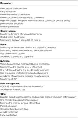 Enhanced Recovery after Vascular Surgery